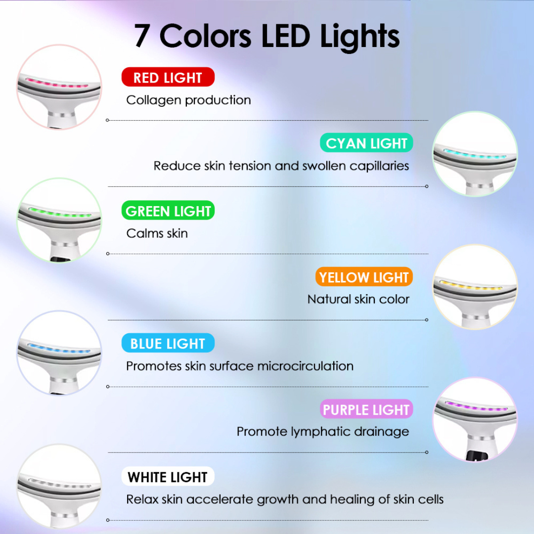 Microcurrent LED Face & Neck Sculptor | BenevaCare