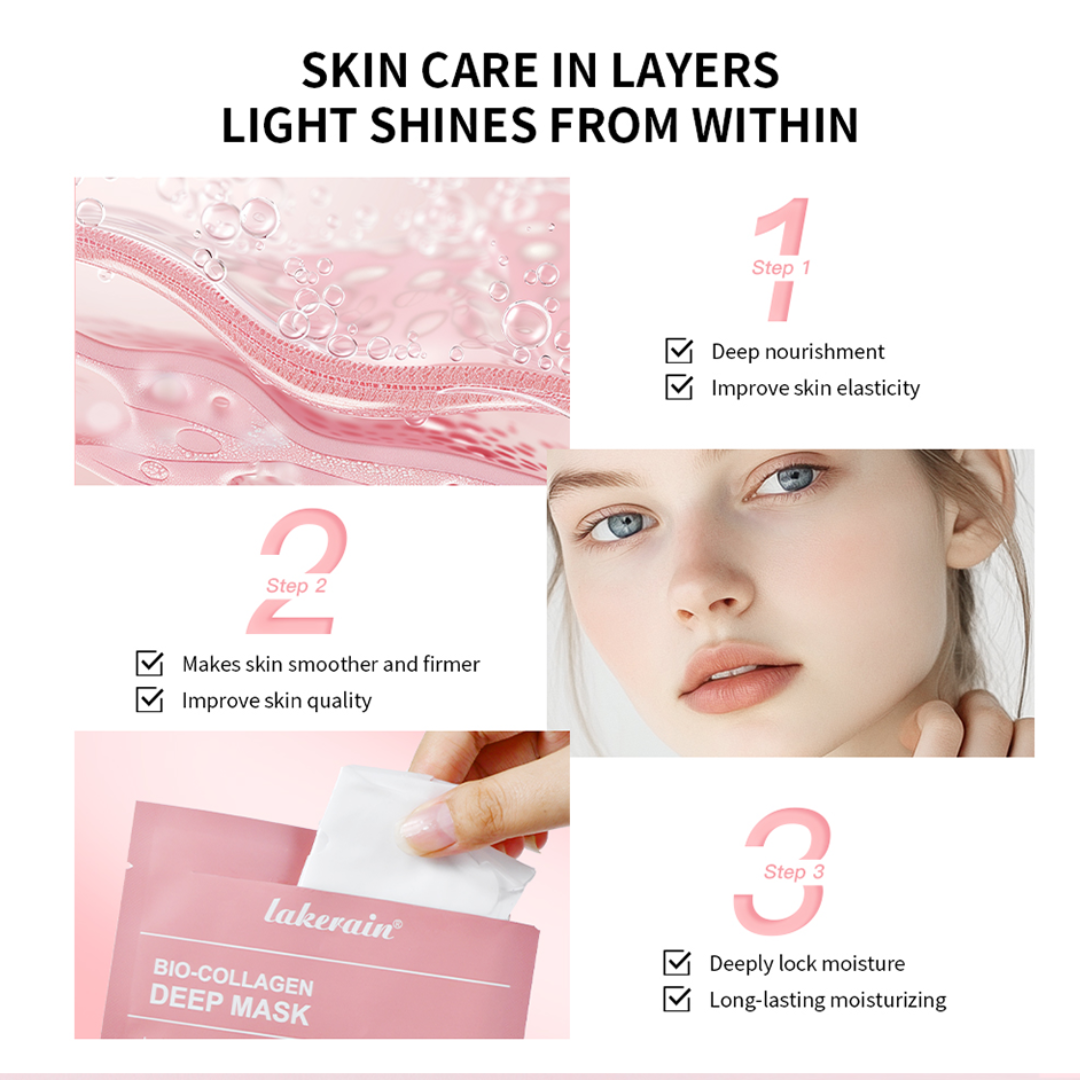 Lakerain Melting Collagen Mask | BenevaCare