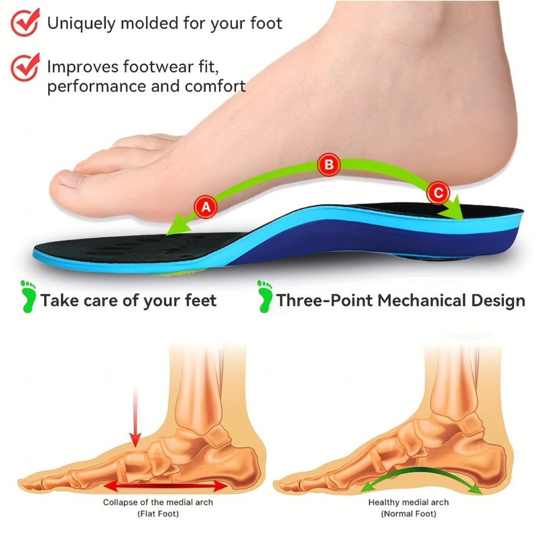 Orthopedic Insoles Pain Relief & Arch Support