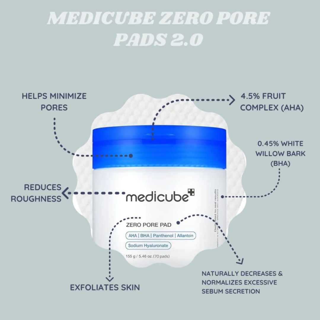 Medicube Zero Pore Pads 70 Units | Removes Dead Cells