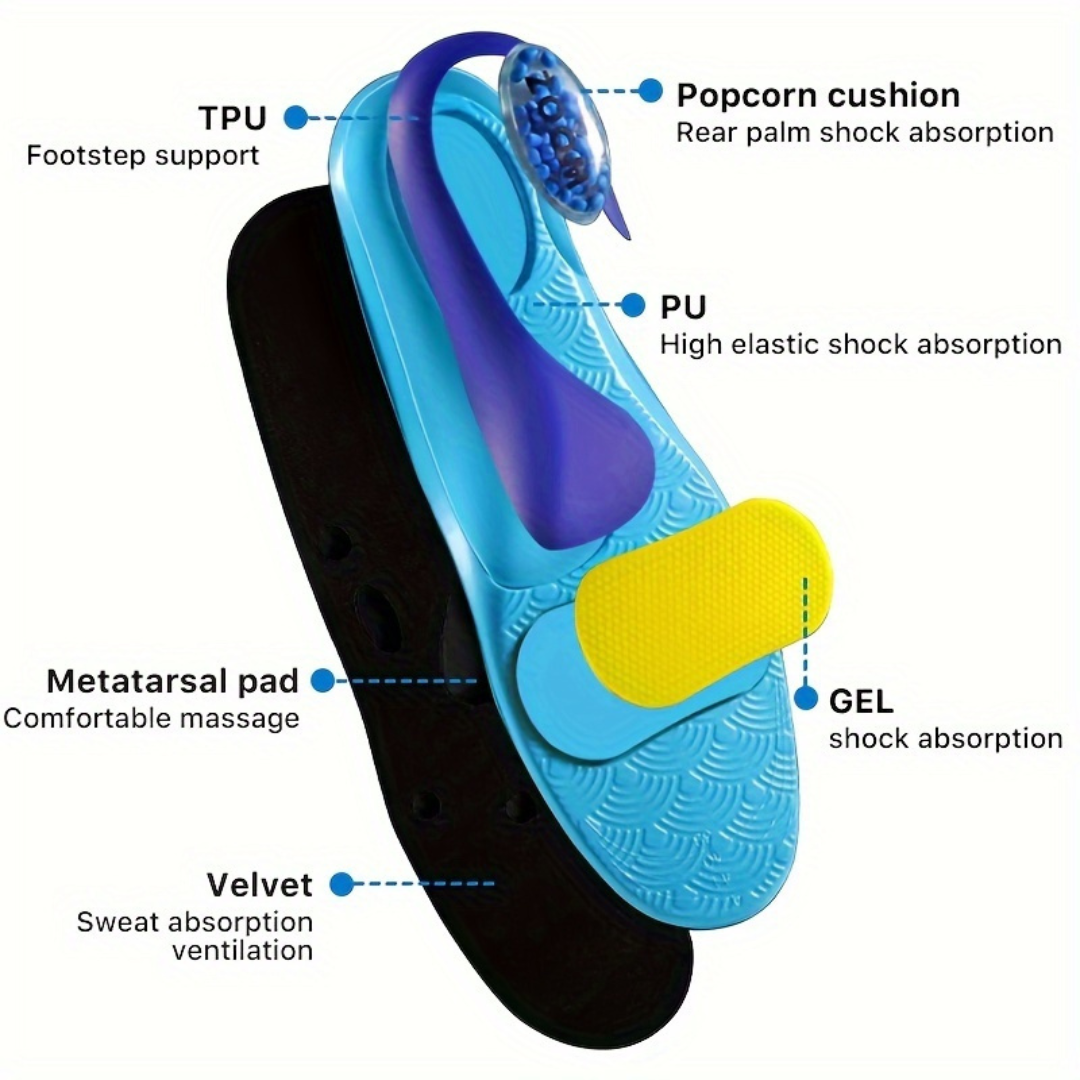 Orthopedic Insoles Pain Relief & Arch Support