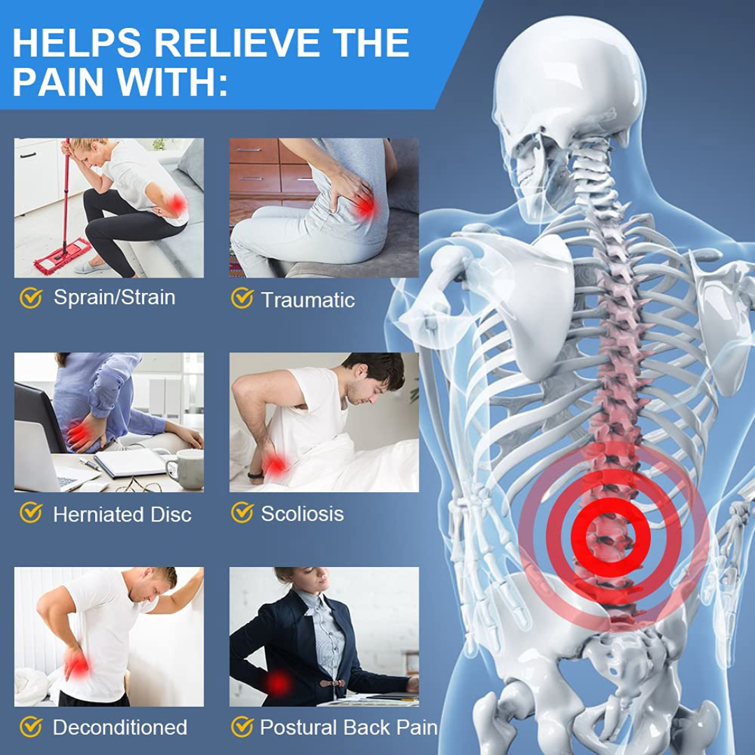 Lower Back Pain Relief Brace | BenevaMed