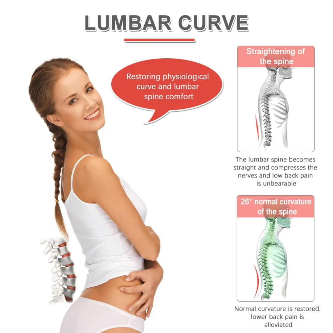 Lower Back Pain Relief Brace | BenevaMed
