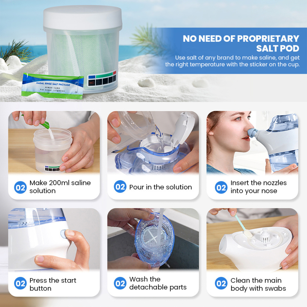 Electric Nasal Irrigator | BenevaMed