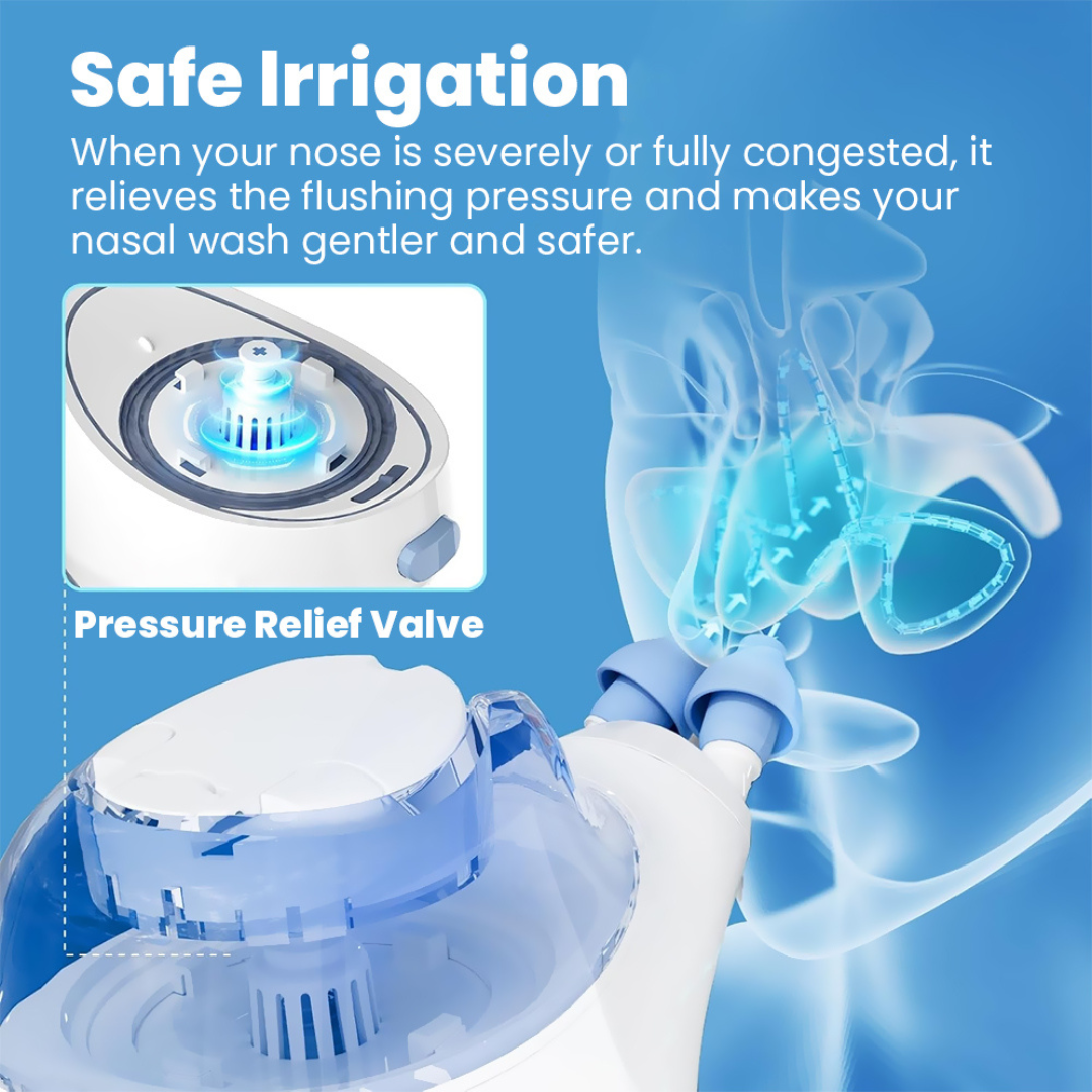 Electric Nasal Irrigator | BenevaMed