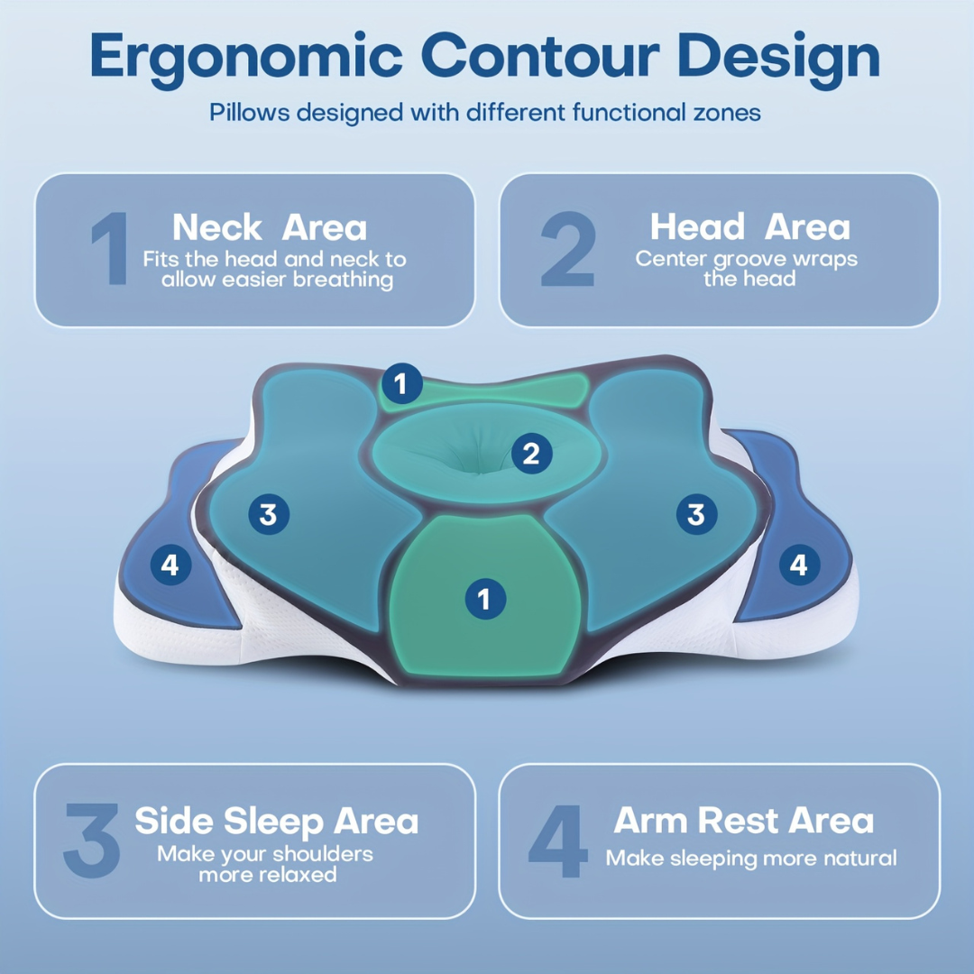 Ergonomic memory foam neck pillow