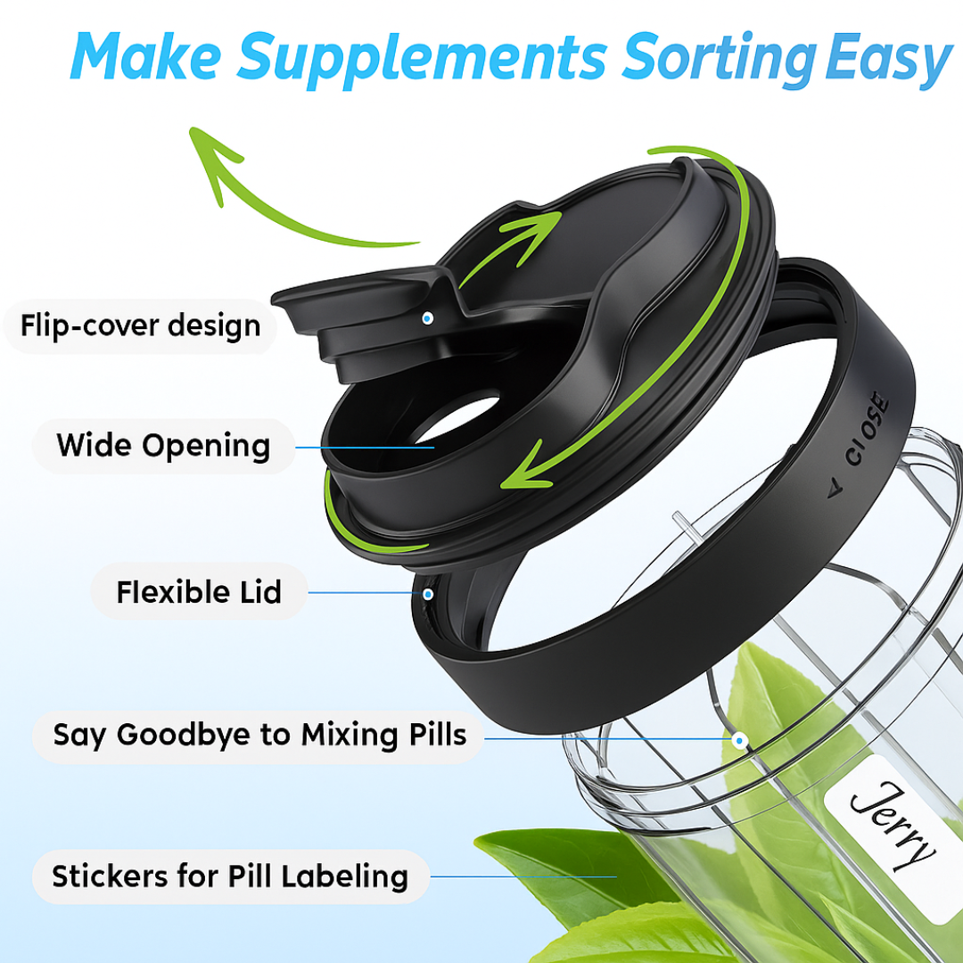 Rotating 7-Day Pill Organizer | BenevaMed