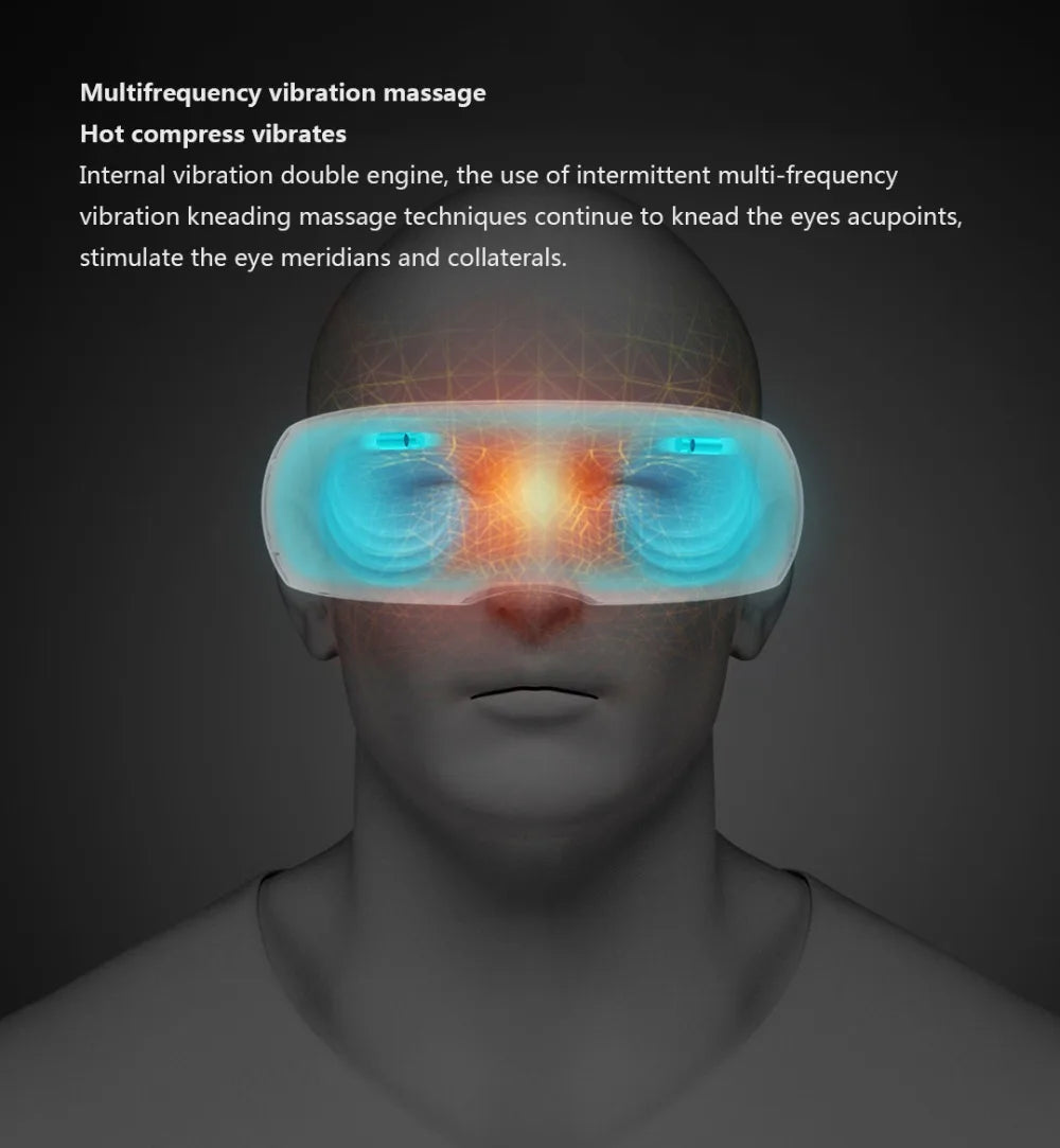 Heated Eye Massager for Migraines | BenevaSmart