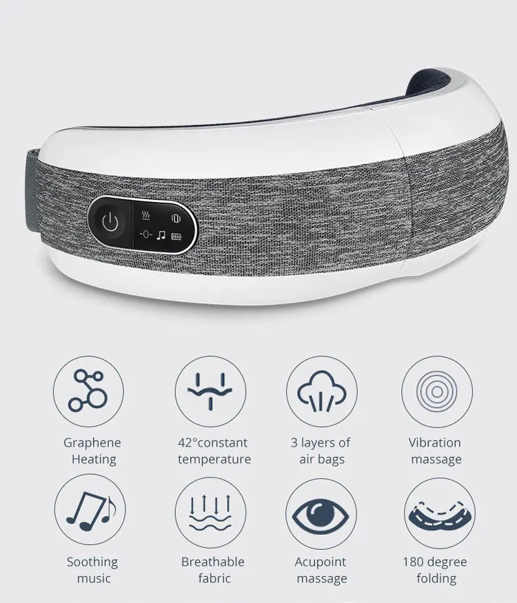 Heated Eye Massager for Migraines | BenevaSmart