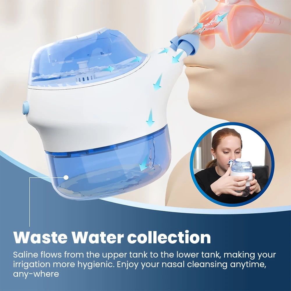 Electric Nasal Irrigator | BenevaMed