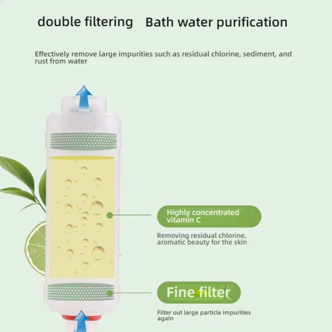 Aromatherapy Shower Steamer H2O1 | BenevaCare